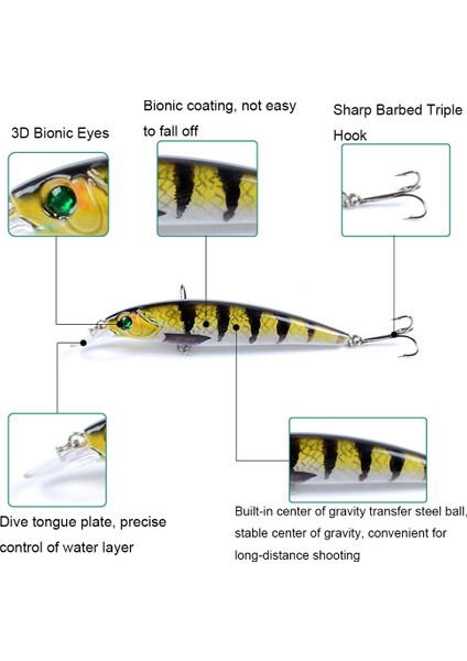 LB106 Boyalı Yüzen Su Biyonik Balıkçılık Yemi, Renk: 3çok Renkli (Yurt Dışından) modelleri