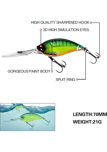 CB034/C 2 Adet Derin ve Sığ Plastik Sert Yem 2 Adet CB034/CÇOK Renkli (Yurt Dışından) fiyatları