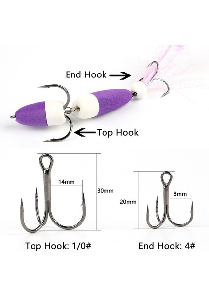 W.p.e Pmg-M Köpük Kanca Yumuşak Solucan Yemiçok Renkli (Yurt Dışından) modelleri