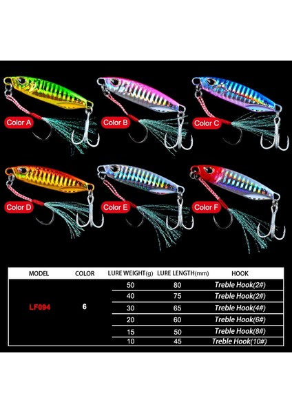 3 Adet Balık Yemi 20GÇOK Renkli (Yurt Dışından) fiyatları