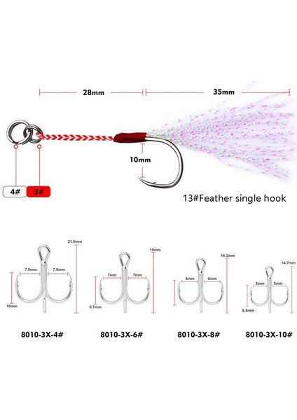 3 Adet Balık Yemi 20GÇOK Renkli (Yurt Dışından) modelleri