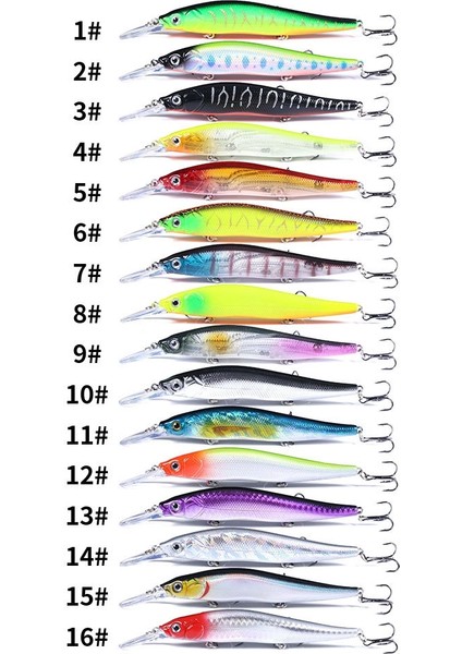 MI135 13.5cm 15.6g Deniz Balıkçılığı Minnow Biyonik Yem MI135 (8)Çok Renkli (Yurt Dışından) fırsatları