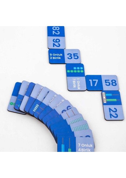 Kanguru Matematik Onluk Birlik Domino Oyunu-Basamak Değeri Öğreten Eğitici Oyun | Müfredata Uyumlu / 7-8 Yaş / 2 Oyuncu modelleri