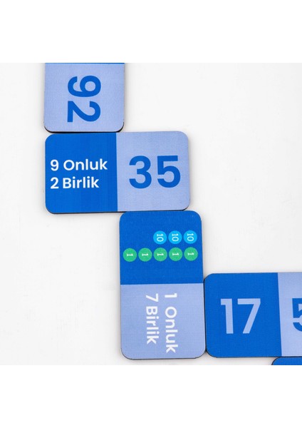 Kanguru Matematik Onluk Birlik Domino Oyunu-Basamak Değeri Öğreten Eğitici Oyun | Müfredata Uyumlu / 7-8 Yaş / 2 Oyuncu indirimleri