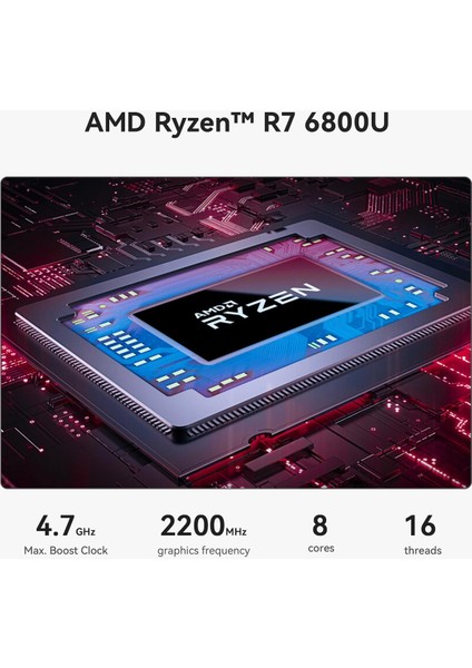 Ser5 Max Amd Ryzen 7 6800U 32GB Ram 500GB Rom Windows 11 Pro Mini Pc fırsatları