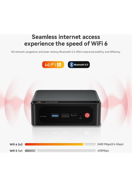 Ser5 Max Amd Ryzen 7 6800U 32GB Ram 500GB Rom Windows 11 Pro Mini Pc