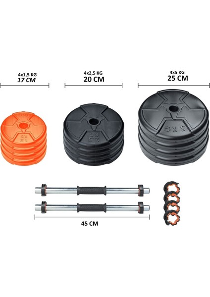 36 kg (2x 18KG) Dambıl Seti Turuncu Siyah fiyatları