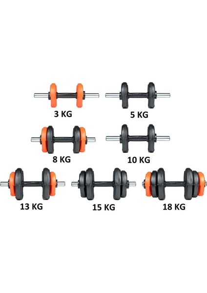 36 kg (2x 18KG) Dambıl Seti Turuncu Siyah modelleri