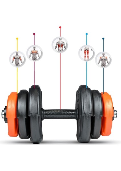 36 kg (2x 18KG) Dambıl Seti Turuncu Siyah indirimleri