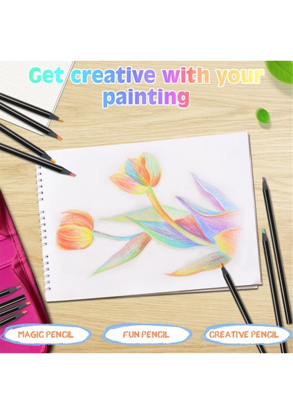 Ahşap Gökkuşağı Kalemler, Çok Renkli Kalemler Çeşitli Renkler Sanat Malzemeleri Çizim Boyama Eskiz 24 Adet (Yurt Dışından) fırsatları