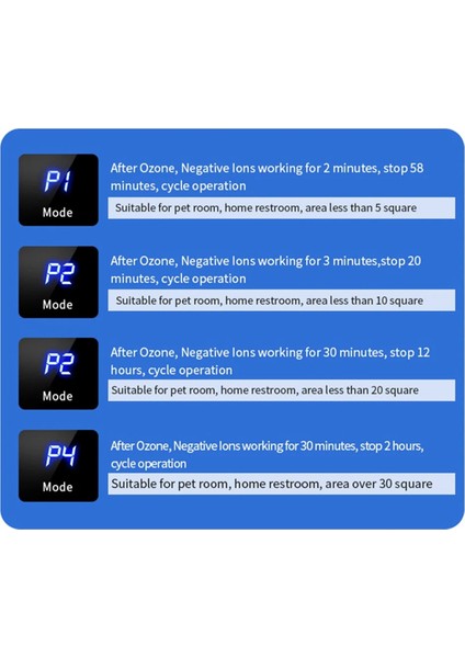 Hava Temizleyici Negatif Iyon Ozon Jeneratörü Akıllı Formaldehit Hava Giderici Mutfak Tuvalet Deodorantı Ab Fişi (Yurt Dışından) fiyatları