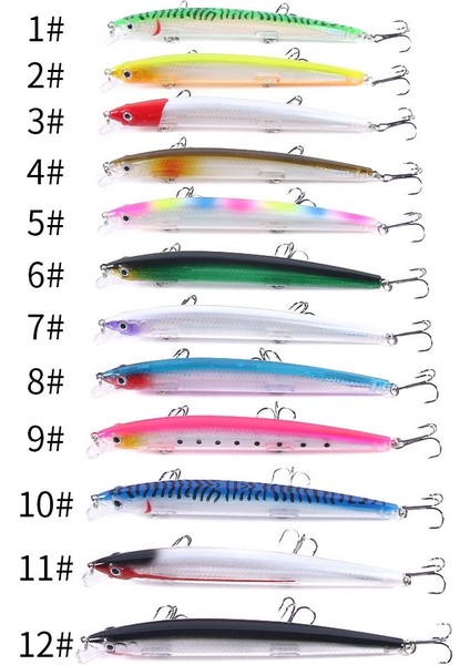 13.5cm 15.5g Uzak Atışlı Yüzen Su Lazer Baitçok Renkli (Yurt Dışından) fiyatları