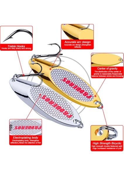 Deniz Balıkçılığı Yemi 2 Adet 28GÇOK Renkli (Yurt Dışından) modelleri