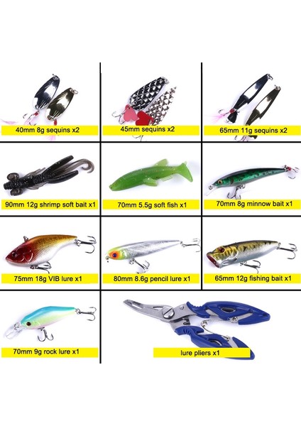 110 Adet / Kutu Sea B Yumuşak Yem Balıkçılık Ekipmanları Aksesuarlarıçok Renkli (Yurt Dışından) fırsatları