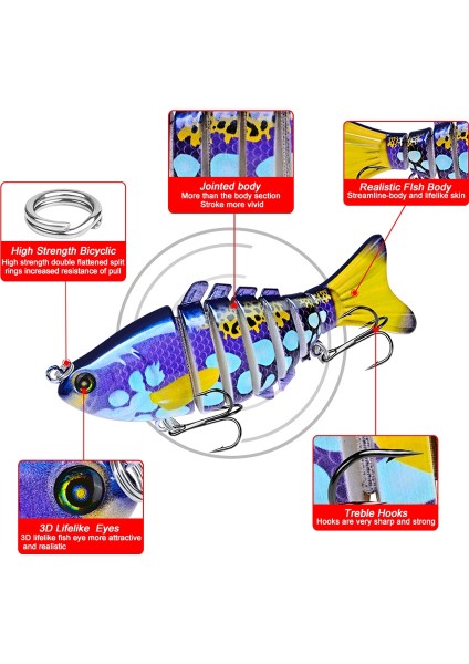 Budaklı Yem Balık Baitçok Renkli (Yurt Dışından) fırsatları