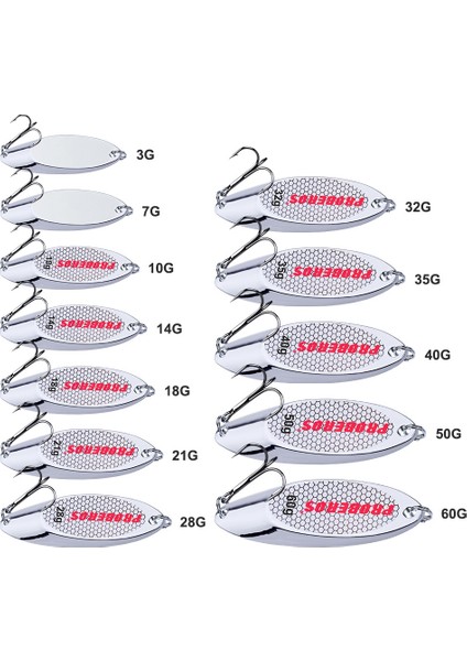 Deniz Balıkçılığı Yemi 21GGÜMÜŞ (Yurt Dışından) fiyatları