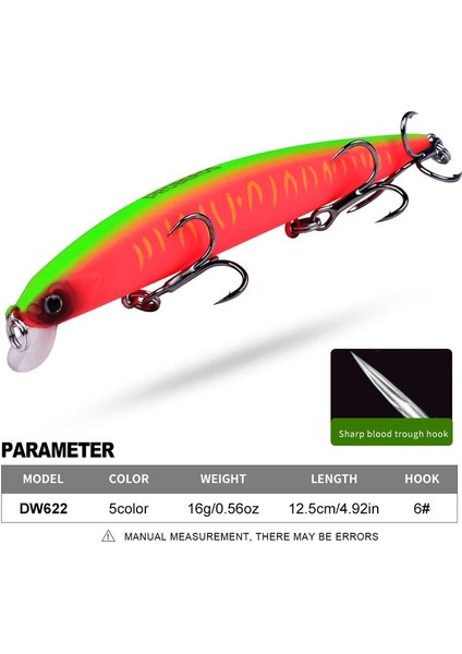 DW622 Sualtı Minnow Lureçok Renkli (Yurt Dışından) modelleri