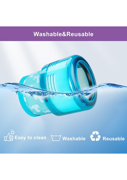 Dyson Gen5 Detect / Gen5 Outsize Kablosuz Elektrikli Süpürge Için 4 Adet Vakum Filtresi Yedeği Son Filtre (Yurt Dışından) modelleri