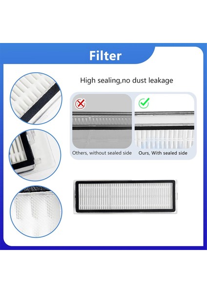 Dreame L10 Ultra /L10S Ultra /L10S Pro/ L10S Pro Gen 2/ L10 Prime, Xiaomi X10+/ X20+ Elektrikli Süpürge Için Yedek Parça (Yurt Dışından) fırsatları