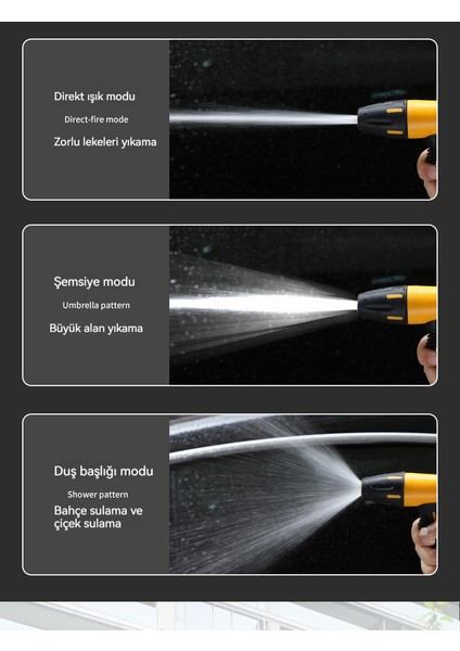 Oto Yıkama (Yurt Dışından) fırsatları