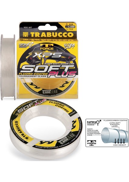Tf Xps Soft Plus Fluoro Coated Misina Kalınlık (Mm) : 0,30MM