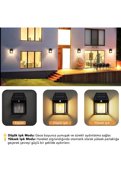 1 Adet Solar Duvar Lambası - Hareket Sensörlü Güneş Enerjili Lamba Yol Bahçe Aydınlatma fiyatları
