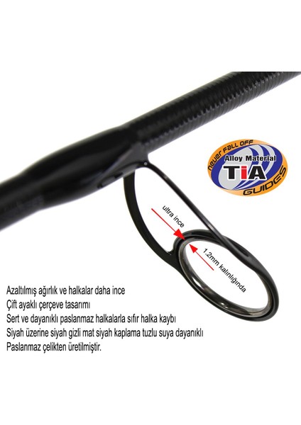 1368 Rubby 2 Parça Spin Kamış 5-25gr Atar modelleri