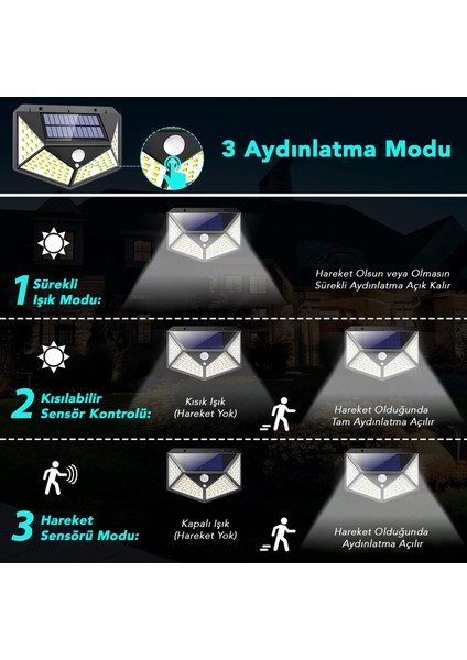 1 Adet Güneş Enerjili Duvar Lambası - Solar 100 LED Işık 3 Modlu Hareket Sensörlü Bahçe Aydınlatma modelleri