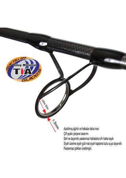 1369 Regnum 265cm 2 Parça Spin Kamış 40-80gr Atar fiyatları
