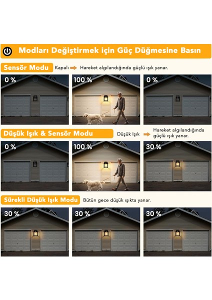 10 Adet Solar Duvar Lambası - Hareket Sensörlü Güneş Enerjili Lamba Yol Bahçe Aydınlatma modelleri