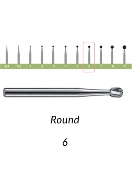 Ra-6 Os Yuvarlak Karbür Frezeler 5 Adet Yuvarlak Ra Tungsten Karbür Burs Düşük Hız