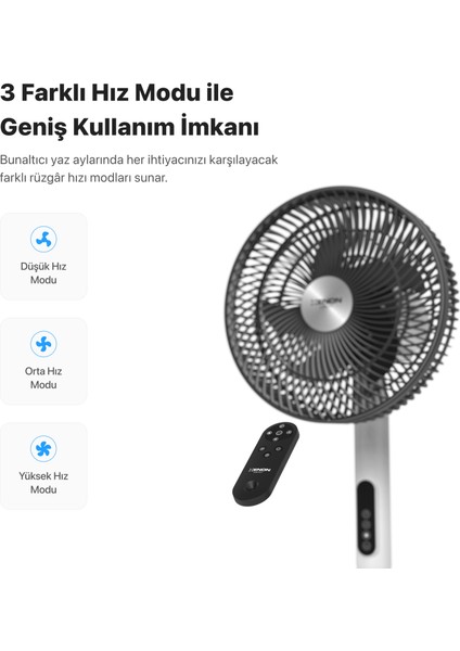 Akıllı Vantilatör Wi-Fi Bluetooth Mobil Uygulama Kontrollü Max. 60 db Ultra Sessiz 7 Saat Zamanlayıcı Ayaklı Fan X7430 fırsatları