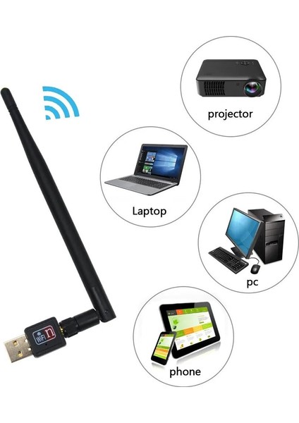 600 Mbps Mini USB Wifi Adaptörü 2.4 Ghz Anten ile USB Kablosuz Ağ Kartı 802.11N/G/B Ethernet USB Dongle Lan Pc Wifi Alıcısı