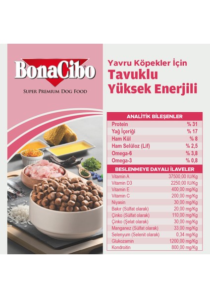 Puppy Dog Yüksek Enerjili Yavru Köpek Maması, 100 gr x 5 Adet, Tüm Irklar Için, Doğal, Şeker Içermez indirimleri