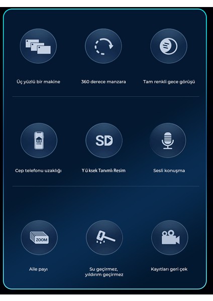 Sim Kartlı 4g 2 Kameralı Solar Panelli Güneş Enerjili Sirenli 4mp Dual Light Çift Kameralı V380 Pro App Kamera fiyatları