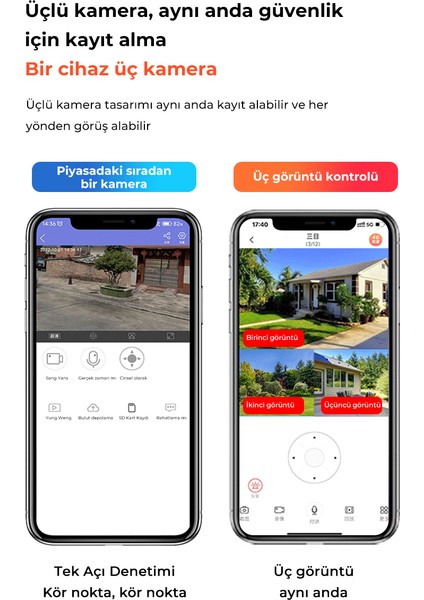 Sim Kartlı 4g 2 Kameralı Solar Panelli Güneş Enerjili Sirenli 4mp Dual Light Çift Kameralı V380 Pro App Kamera modelleri