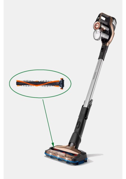 Philips Uyumlu CP0667 Speedpro Max Süpürge Başlık Fırçası / Rulo Fırça fırsatları