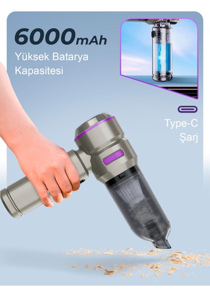 Ahv-02 Kablosuz Araç Içi Süpürge Mor | 17000PA Güçlü Vakum | Fırçasız Motor | Üfleme & Vakum Özellikli | 9 Başlık + Type-C Kablo fırsatları