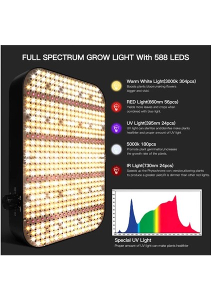 Bitki Yetiştirme Ledi, Bitki Büyütme Ledi, Asmalı Bitki Yetiştirme Ledi, Sera Ledi, Sera Ekipmanları fiyatları