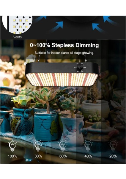 Bitki Yetiştirme Ledi, Bitki Büyütme Ledi, Asmalı Bitki Yetiştirme Ledi, Sera Ledi, Sera Ekipmanları fırsatları