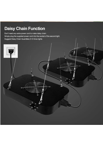 Bitki Yetiştirme Ledi, Bitki Büyütme Ledi, Asmalı Bitki Yetiştirme Ledi, Sera Ledi, Sera Ekipmanları indirimleri