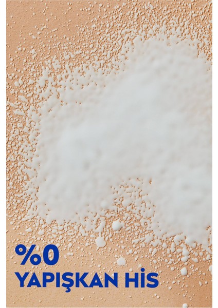 Güneş Alerjisine Karşı Güneş Spreyi Spf 50+ – 200 ml | Hassas Ciltler Için Yüksek Koruma | Suya Dayanıklı, Parfümsüz fırsatları