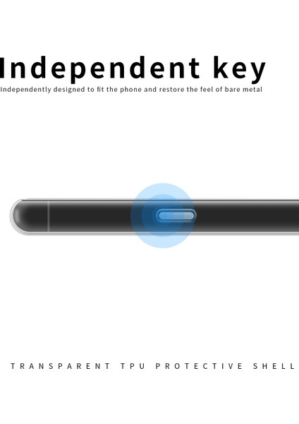 Mofı Oppo A1 5g Şeffaf Tpu Telefon Kılıfı Çizilmez Koruyucu Telefon Kılıfı (Yurt Dışından) indirimleri