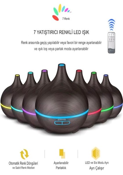 500ML Kumandalı Ahşap Desenli Aroma Difüzör – 7 Renk Led, Rgb Işıklı Hava Nemlendirici fırsatları