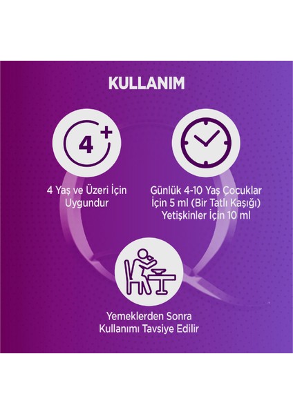 Beta Glukan, Kara Mürver ve Propolis Içeren Sıvı Takviye Edici Gıda