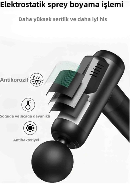 İyisi Yok Şarjlı Çantalı Masaj Tabancası Çantalı Kadın Erkek