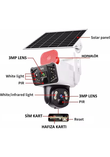 Okam 3915 4g 6mp Dual Lens Güneş Panelli Solar Sirenli Güvenlik Kamerası fırsatları