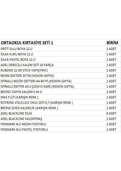 Ortaokul Kırtasiye Seti 1 fiyatları