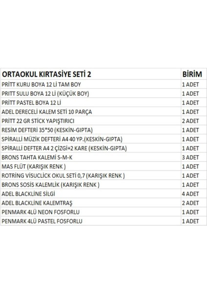 Ortaokul Kırtasiye Seti 2 fiyatları