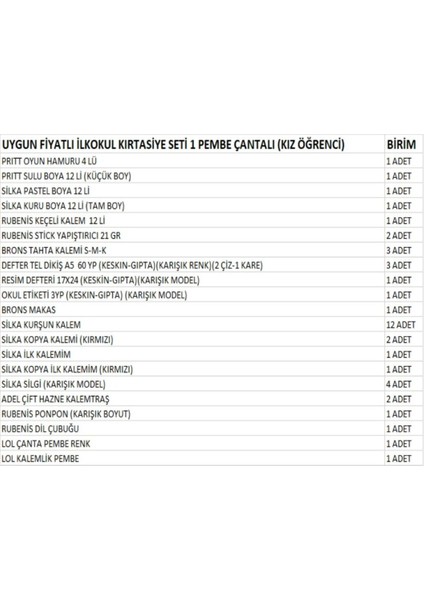 Ilkokul Kırtasiye Seti 1 Pembe Çantalı (Kız Öğrenci) fiyatları